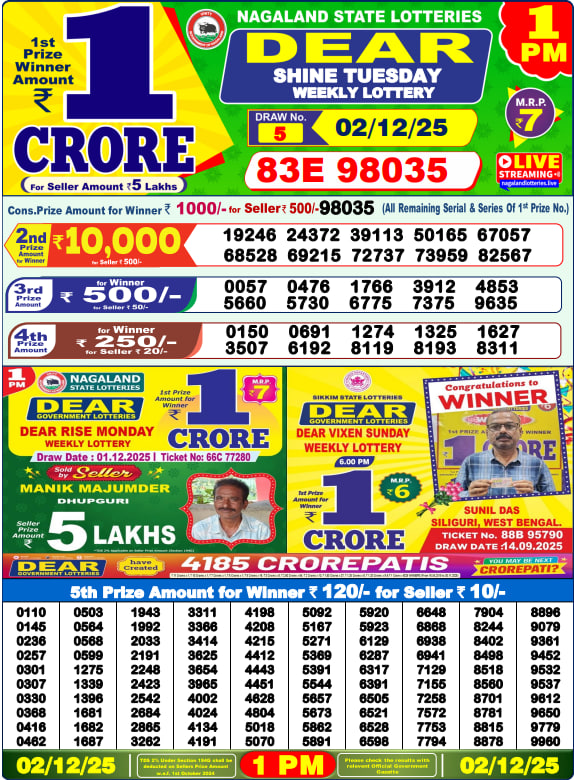 Dhankesari Lottery Sambad Result 1 PM