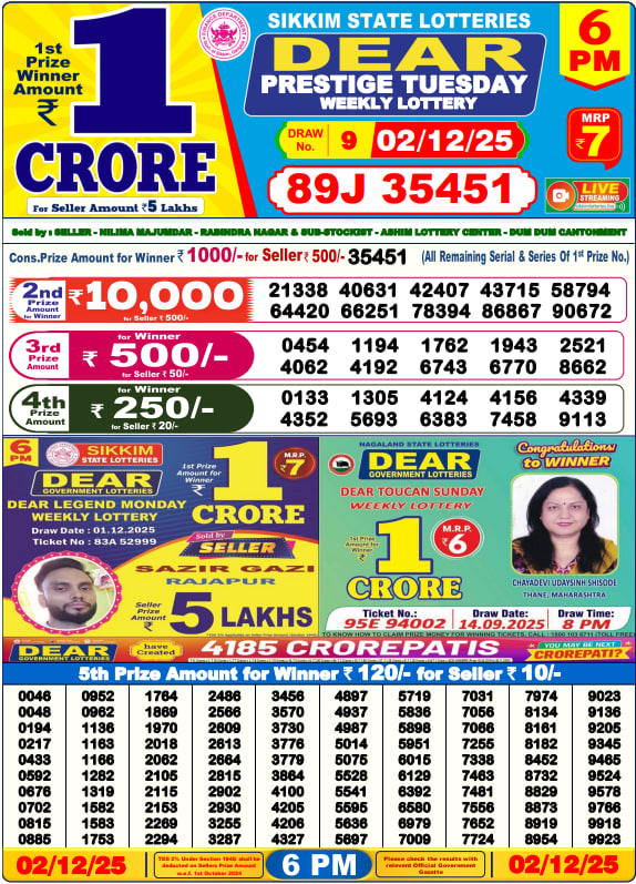 Dhankesari Lottery Sambad Result 6 PM