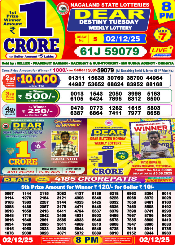 Dhankesari Lottery Sambad Result 8 PM