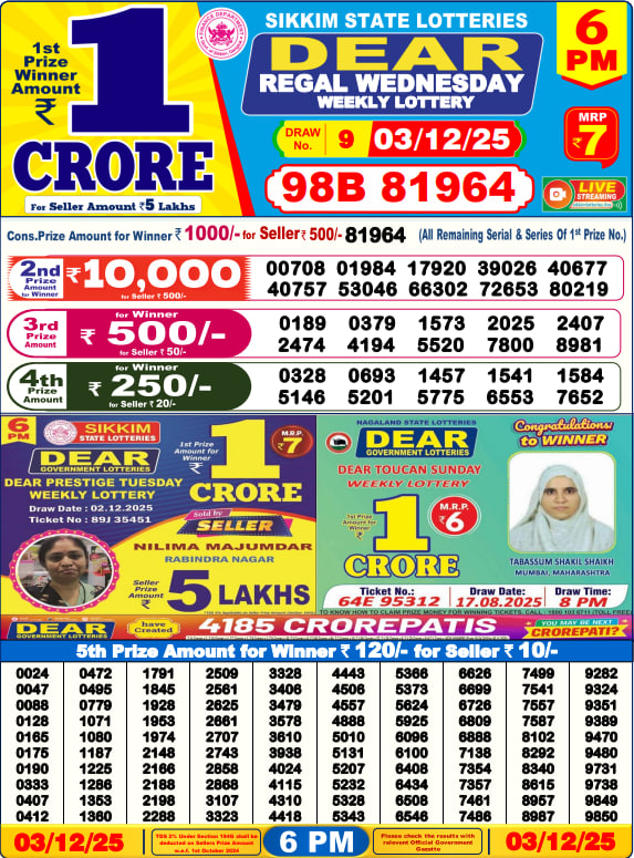 Dhankesari Lottery Sambad Result 6 PM