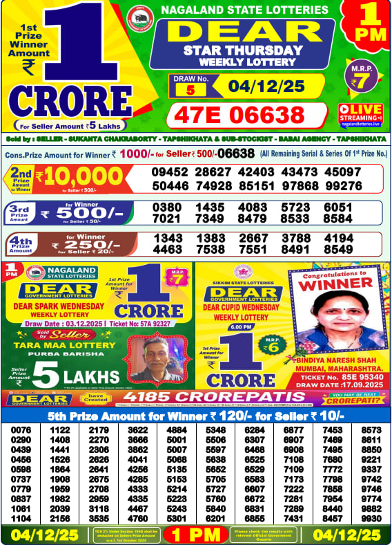 Dhankesari Lottery Sambad Result 1 PM