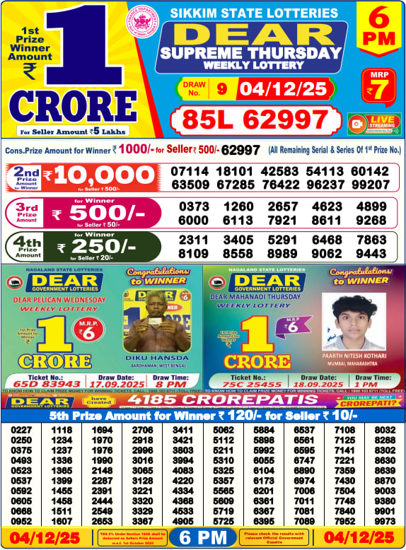 Dhankesari Lottery Sambad Result 6 PM