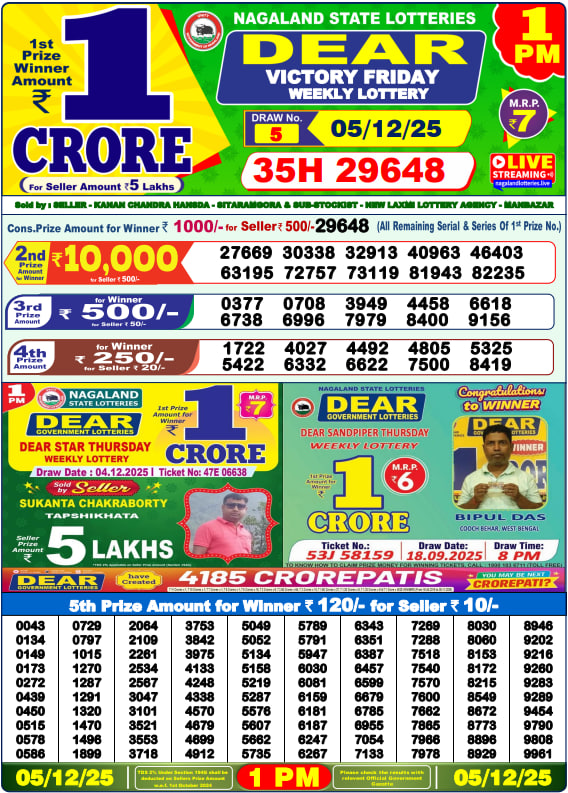 Dhankesari Lottery Sambad Result 1 PM