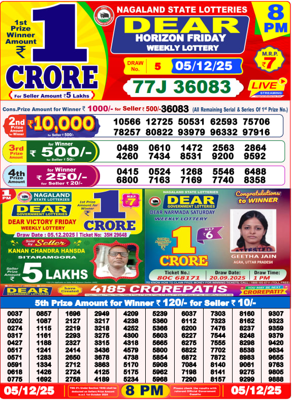 Dhankesari Lottery Sambad Result 8 PM