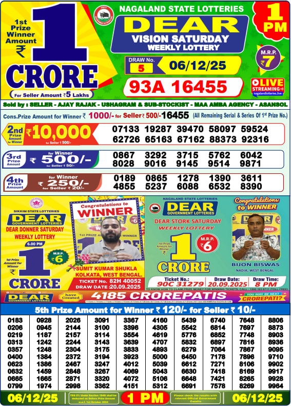 Dhankesari Lottery Sambad Result 1 PM