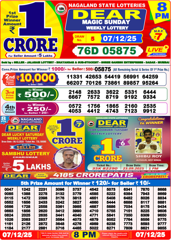 Dhankesari Lottery Sambad Result 8 PM