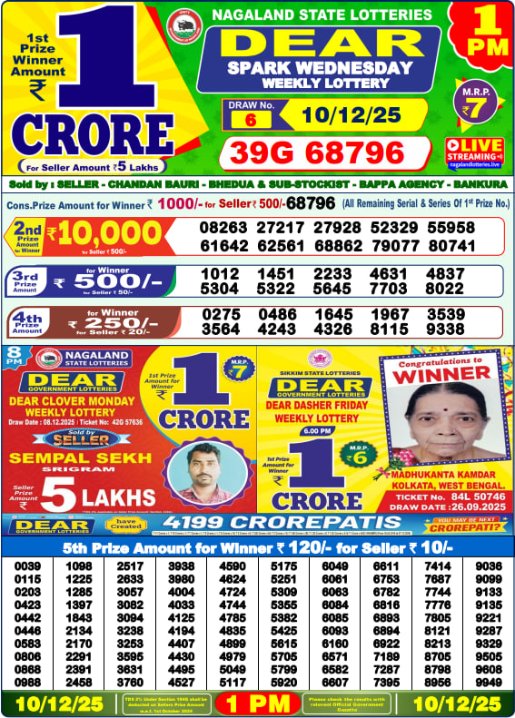 Dhankesari Lottery Sambad Result 1 PM