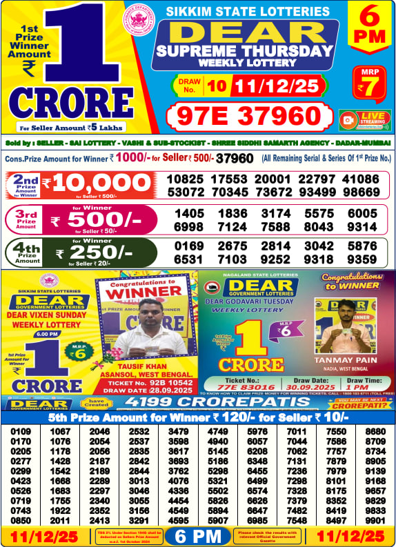 Dhankesari Lottery Sambad Result 6 PM
