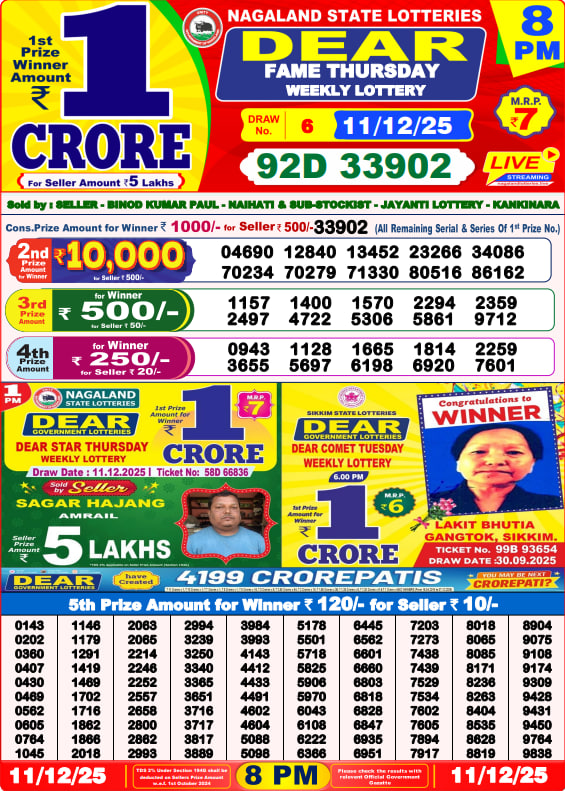 Dhankesari Lottery Sambad Result 8 PM