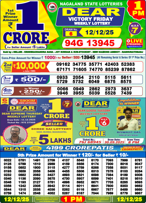 Dhankesari Lottery Sambad Result 1 PM