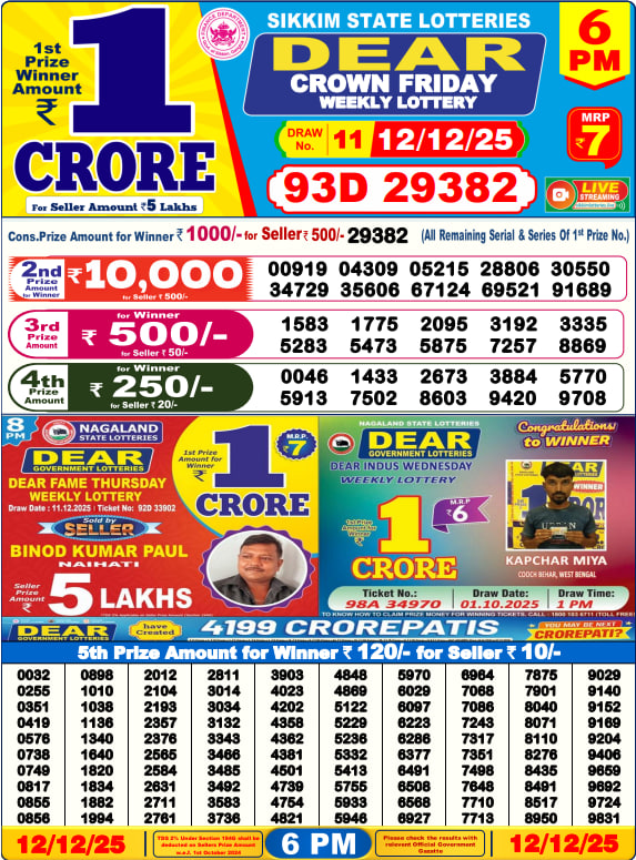 Dhankesari Lottery Sambad Result 6 PM