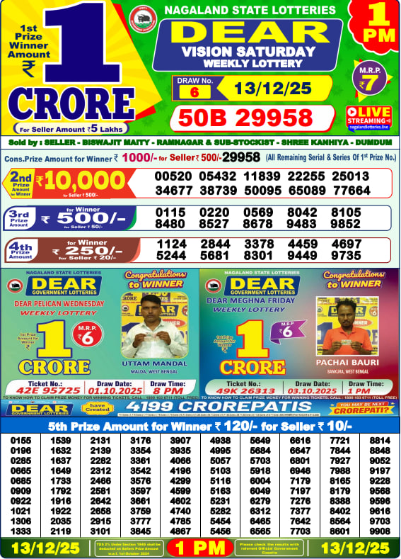 Dhankesari Lottery Sambad Result 1 PM