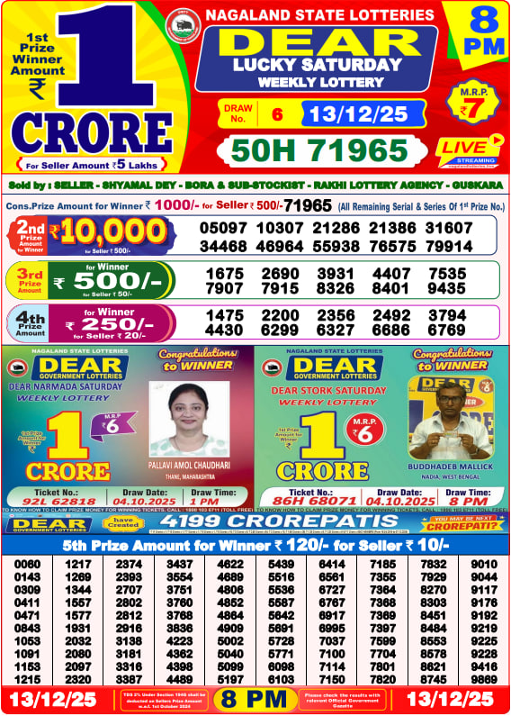 Dhankesari Lottery Sambad Result 8 PM