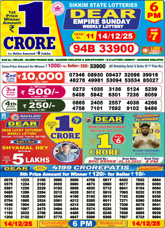 Dhankesari Lottery Sambad Result 6 PM