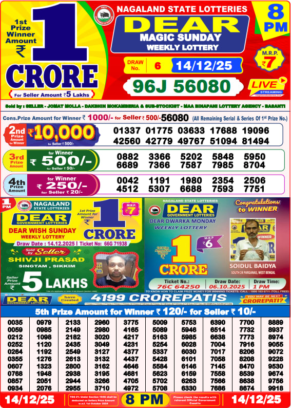 Dhankesari Lottery Sambad Result 8 PM