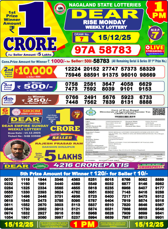Dhankesari Lottery Sambad Result 1 PM