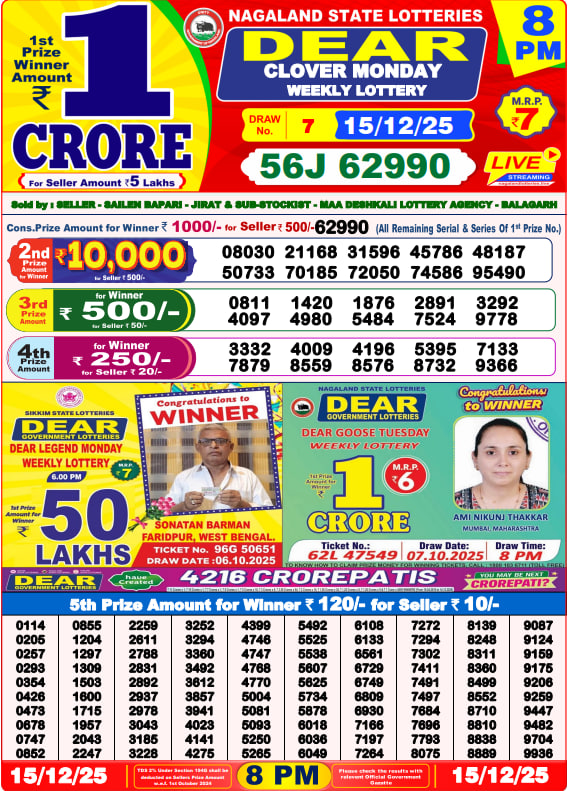 Dhankesari Lottery Sambad Result 8 PM