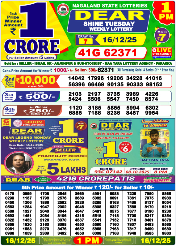 Dhankesari Lottery Sambad Result 1 PM