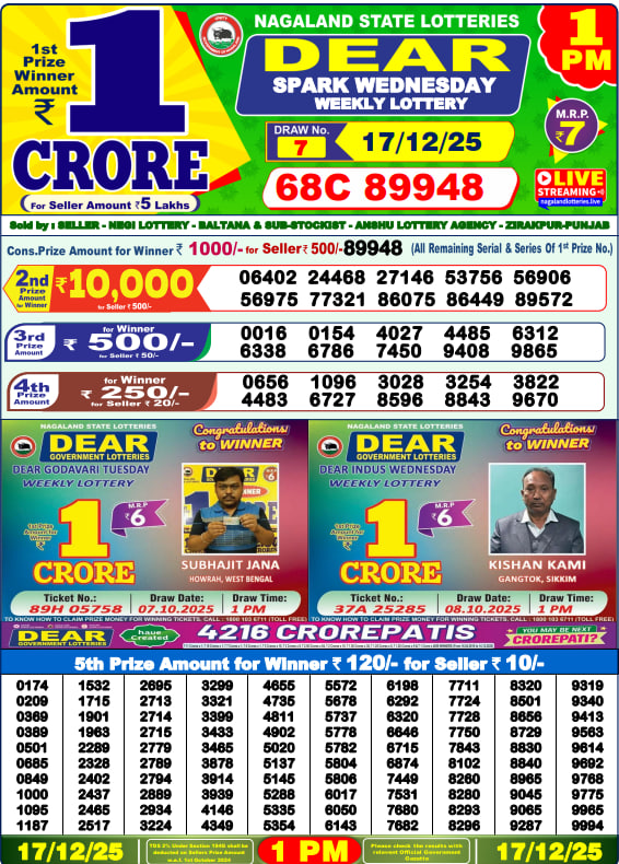 Dhankesari Lottery Sambad Result 1 PM