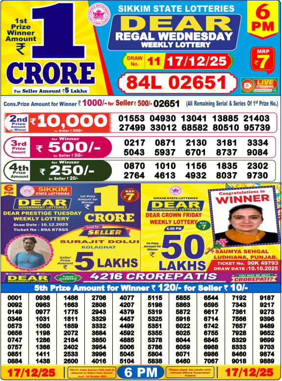 Dhankesari Lottery Sambad Result 6 PM