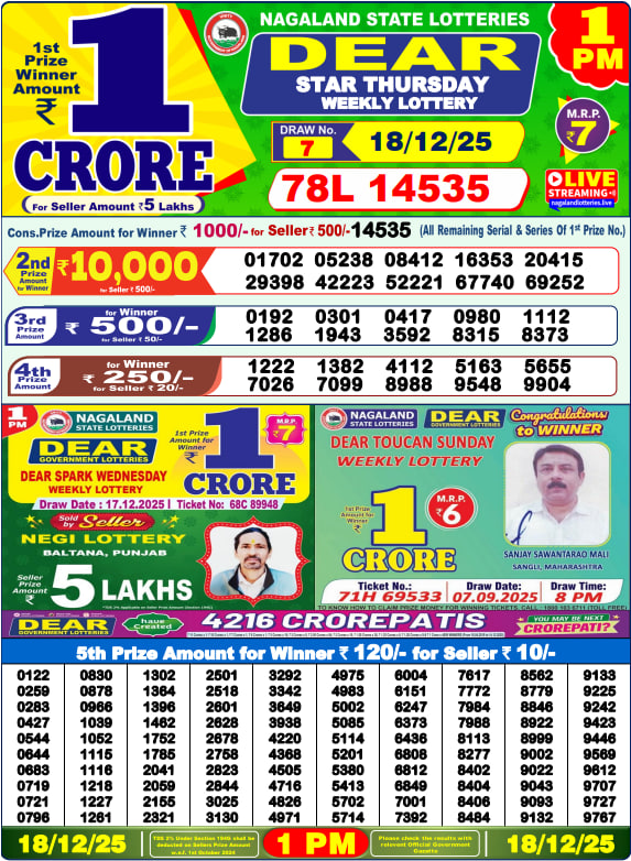 Dhankesari Lottery Sambad Result 1 PM