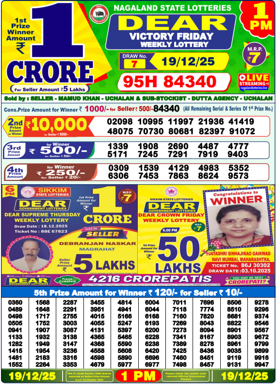 Dhankesari Lottery Sambad Result 1 PM