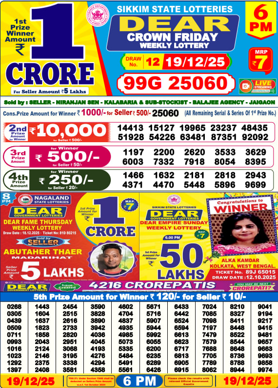 Dhankesari Lottery Sambad Result 6 PM