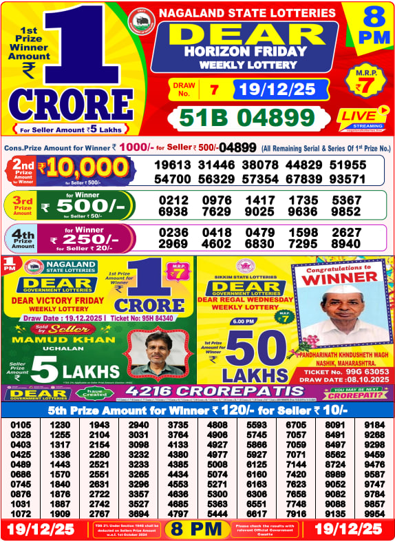 Dhankesari Lottery Sambad Result 8 PM