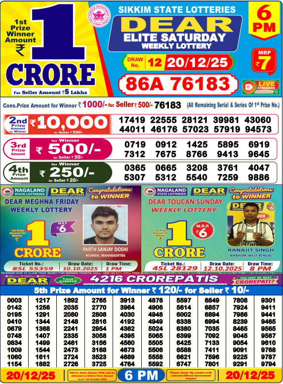 Dhankesari Lottery Sambad Result 6 PM