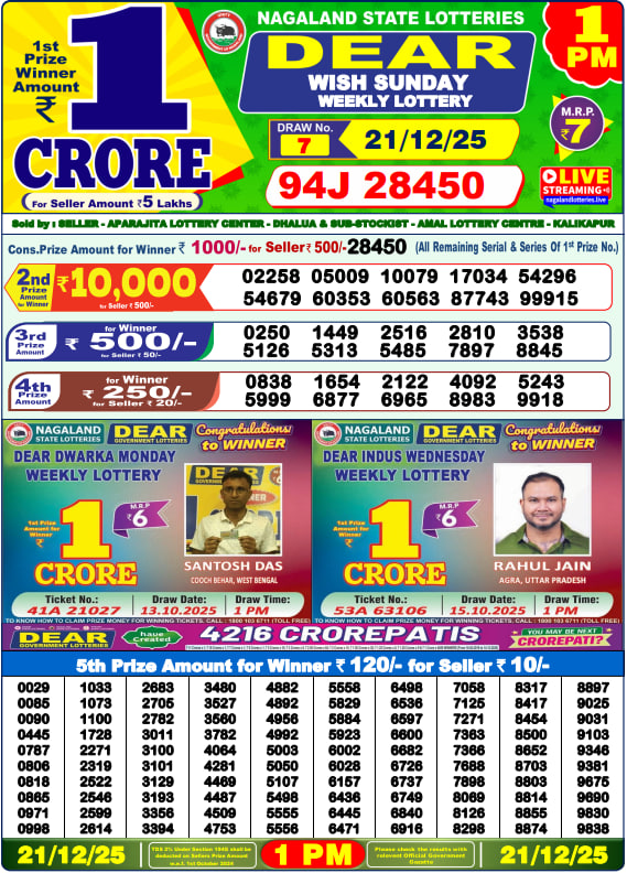 Dhankesari Lottery Sambad Result 1 PM
