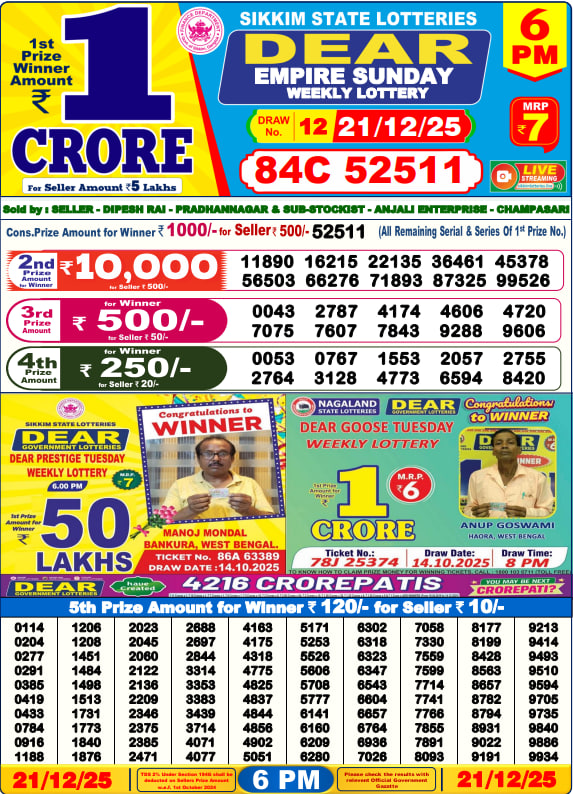 Dhankesari Lottery Sambad Result 6 PM