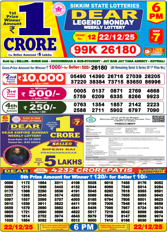 Dhankesari Lottery Sambad Result 6 PM