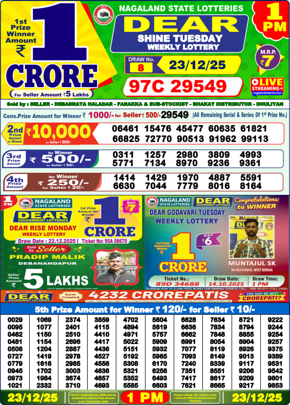 Dhankesari Lottery Sambad Result 1 PM