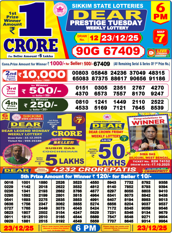 Dhankesari Lottery Sambad Result 6 PM