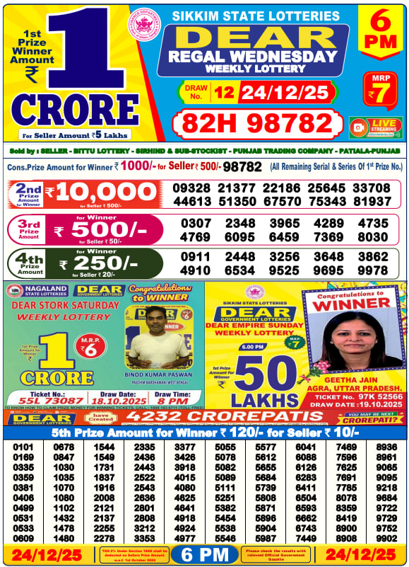 Dhankesari Lottery Sambad Result 6 PM