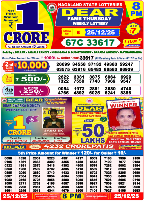 Dhankesari Lottery Sambad Result 8 PM