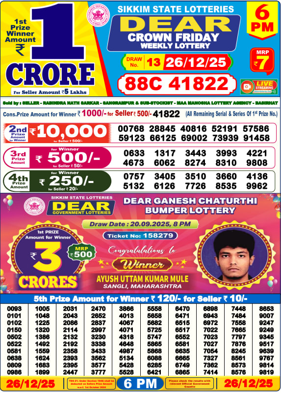 Dhankesari Lottery Sambad Result 6 PM