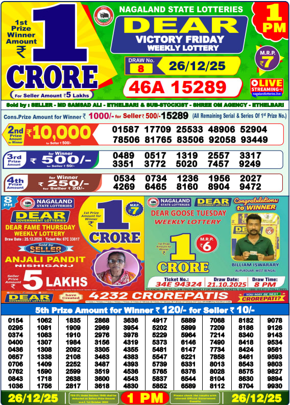 Dhankesari Lottery Sambad Result 1 PM