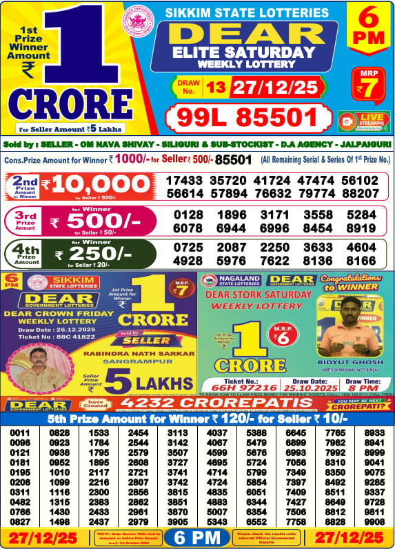 Dhankesari Lottery Sambad Result 6 PM
