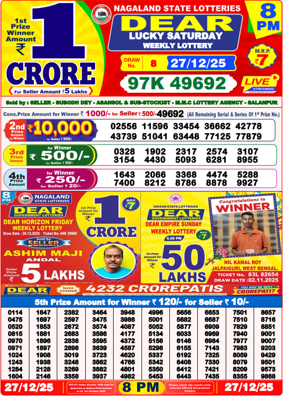 Dhankesari Lottery Sambad Result 8 PM