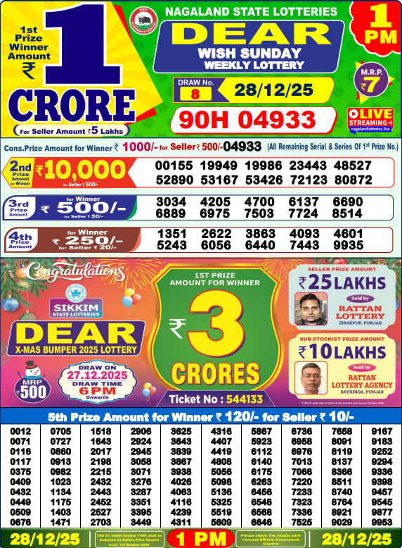 Dhankesari Lottery Sambad Result 1 PM