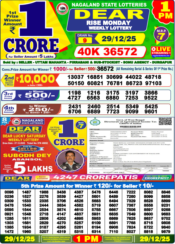 Dhankesari Lottery Sambad Result 1 PM