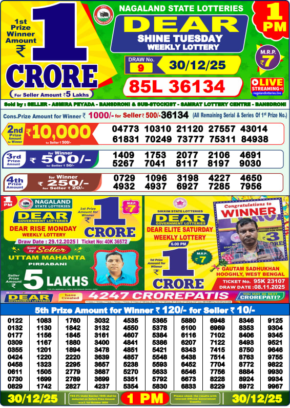 Dhankesari Lottery Sambad Result 1 PM