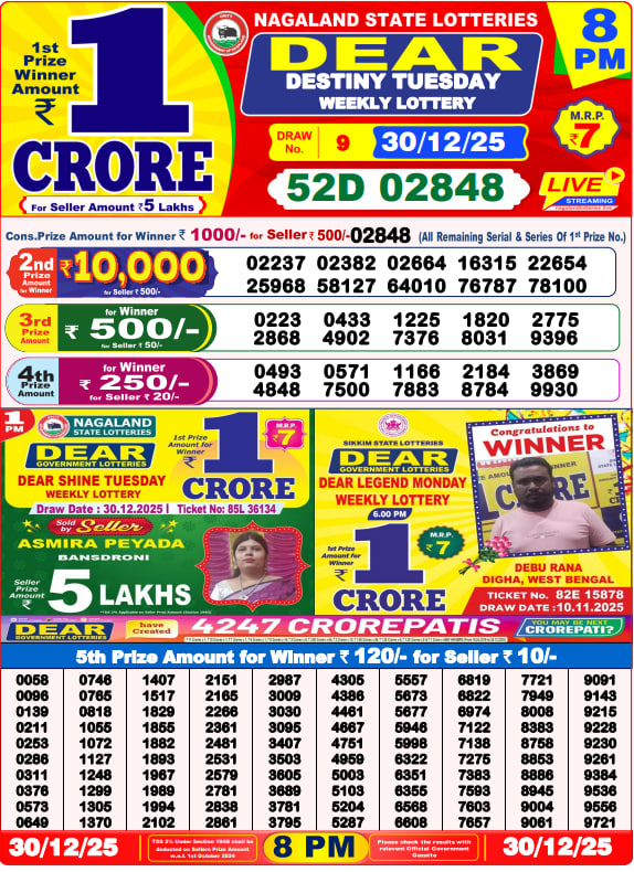 Dhankesari Lottery Sambad Result 8 PM