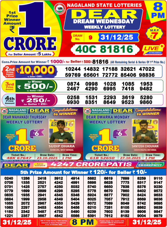 Dhankesari Lottery Sambad Result 8 PM