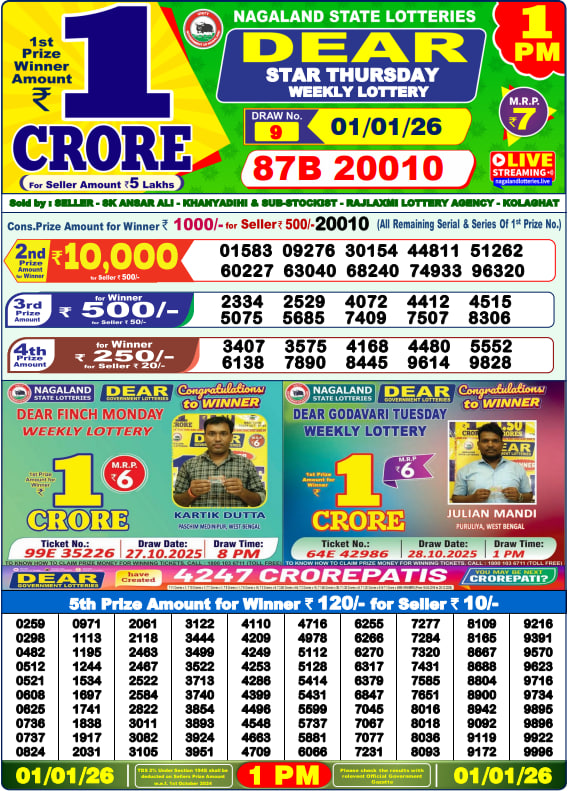 Dhankesari Lottery Sambad Result 1 PM