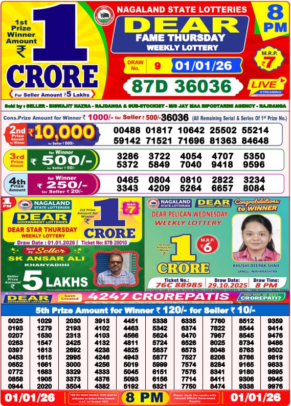 Dhankesari Lottery Sambad Result 8 PM
