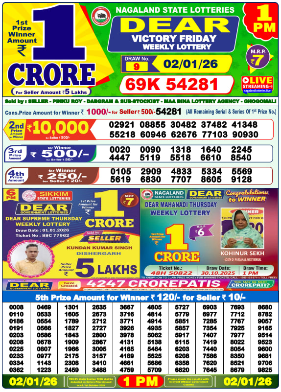 Dhankesari Lottery Sambad Result 1 PM