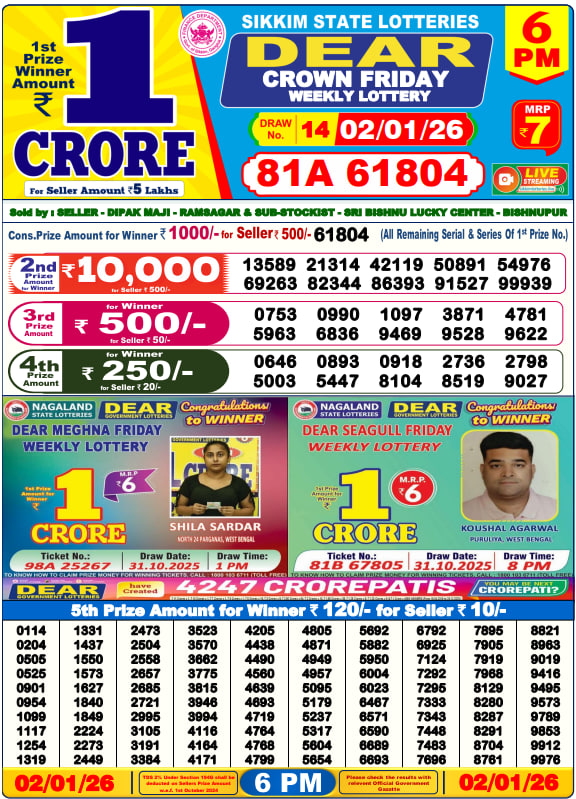 Dhankesari Lottery Sambad Result 6 PM