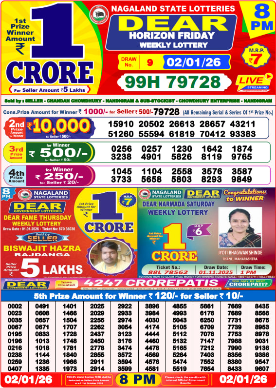 Dhankesari Lottery Sambad Result 8 PM